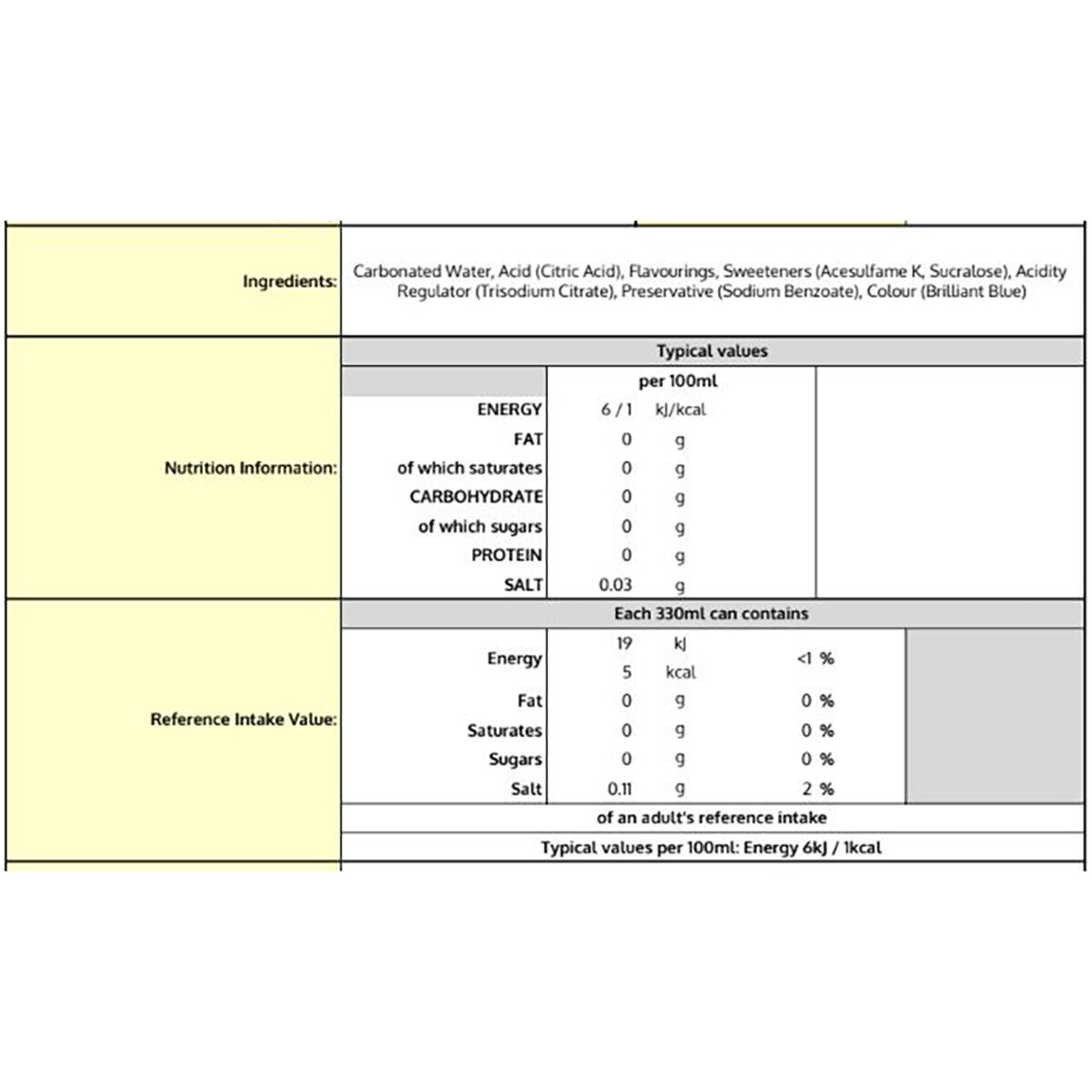 Nutritional Information