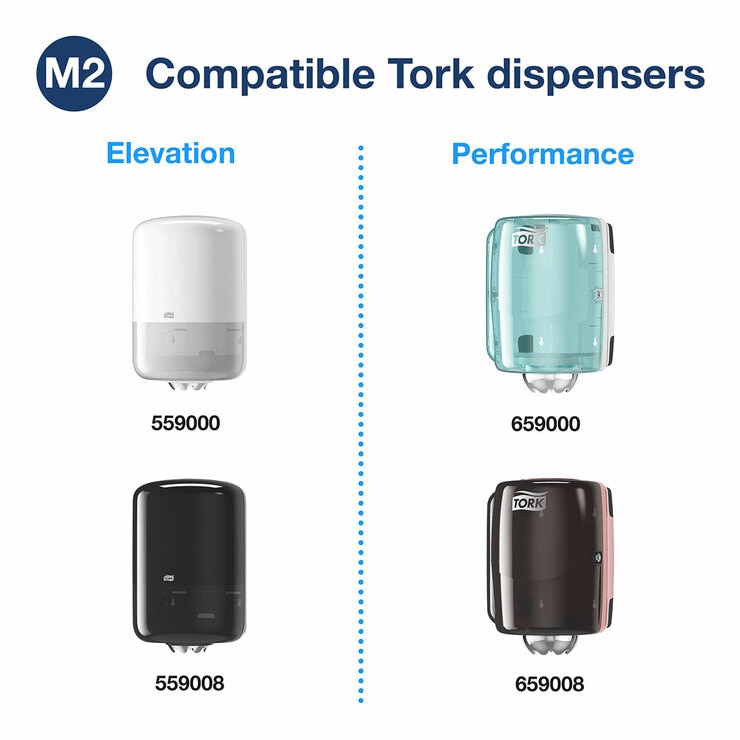 Compatible Tork Dispensers