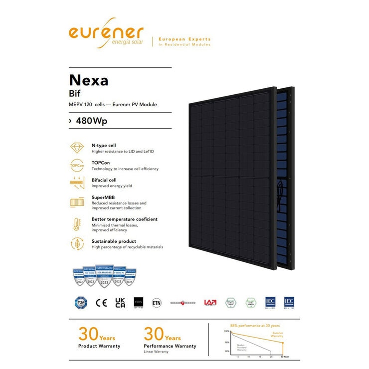 Fresh Eletrical Solar Fresh Eletrical Solar