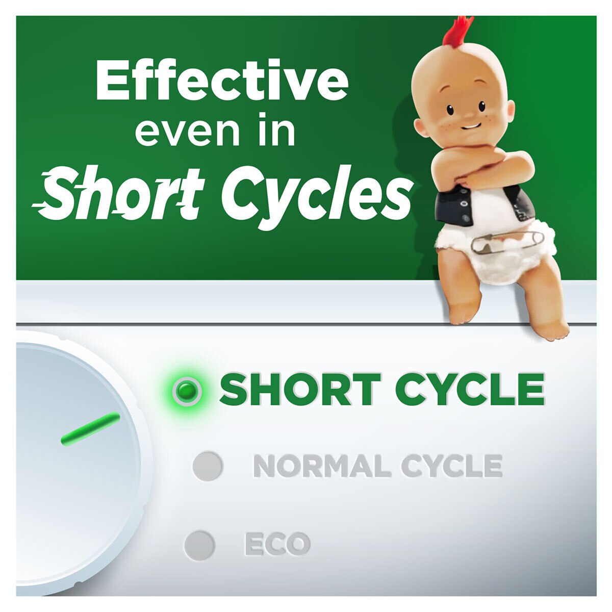 Effective in Short Cycles