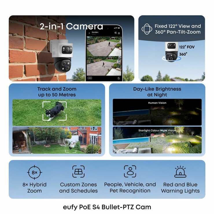 Eufy POE S4 4K Bullet-PTZ Security Camera Add-on 2 Pack