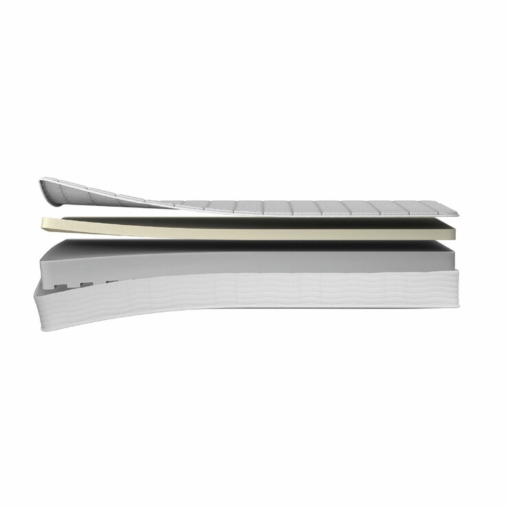 Dormeo Memory Plus Rolled Mattress in 5 Sizes