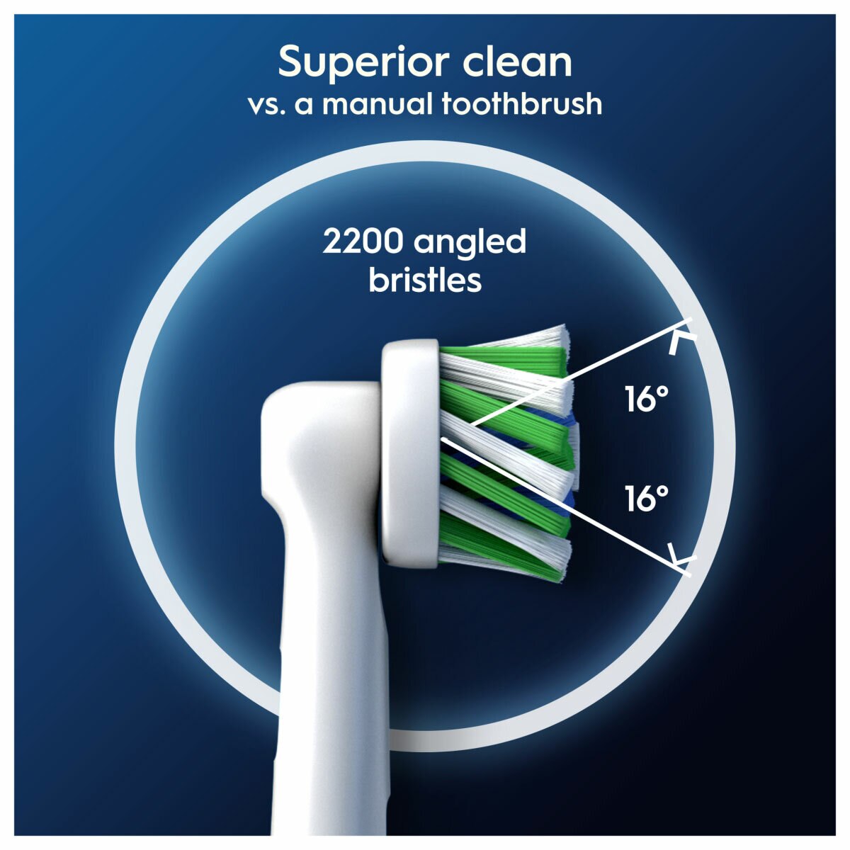 Lifetyle image of 2200 angled bristles on the brush head