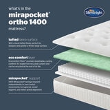 Silentnight 1400 Pocket Ortho Mattress & Sandstone Divan in 4 Sizes