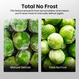 Hisense RM469N4AFDUK Fridge Freezer, D Rated in Black