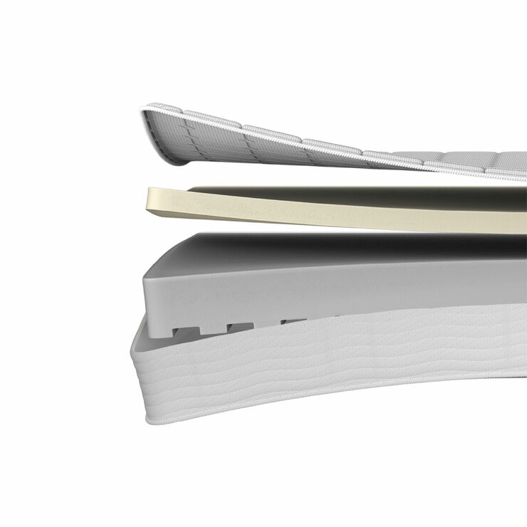 Dormeo Memory Plus Rolled Mattress in 5 Sizes