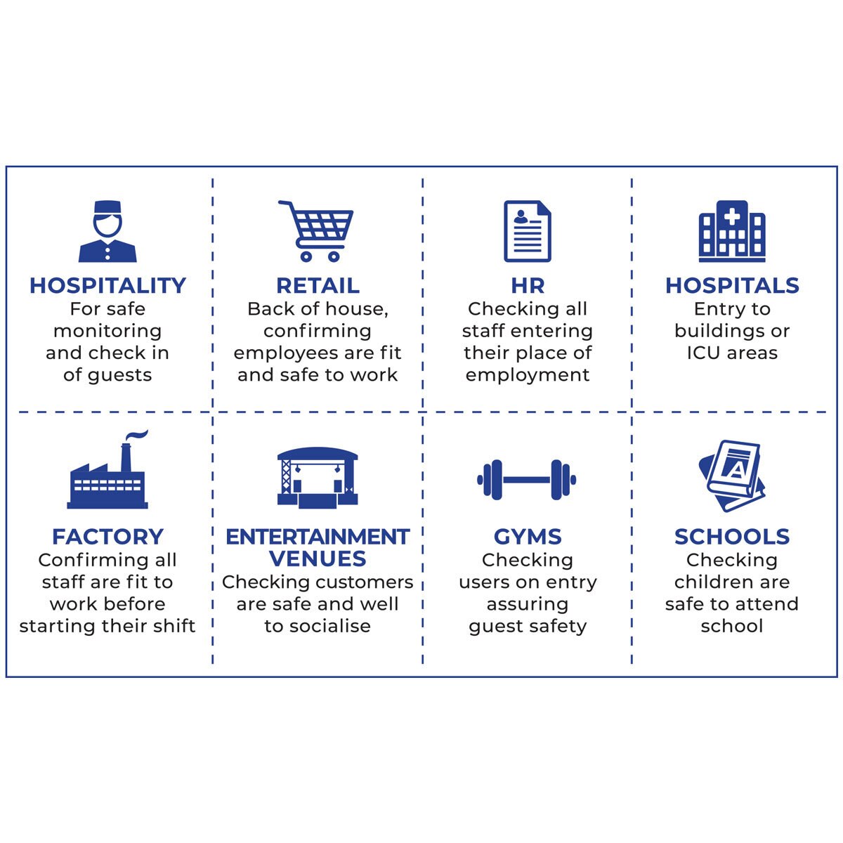 Esprit Digital Instant Body Temperature Scanner with Desktop Base Mount