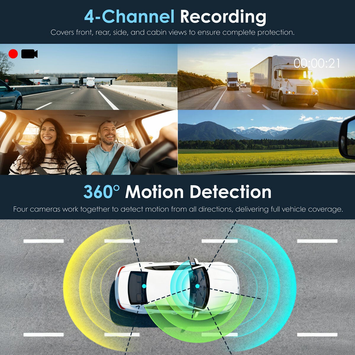 Rexing R4-MD Front and Rear Facing Dash Cam Rexing R4-MD Front and Rear Facing Dash Cam