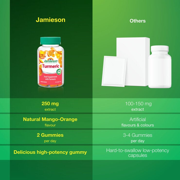 Jamieson Turmeric Gummies, 110 Count Jamieson Turmeric Gummies, 110 Count