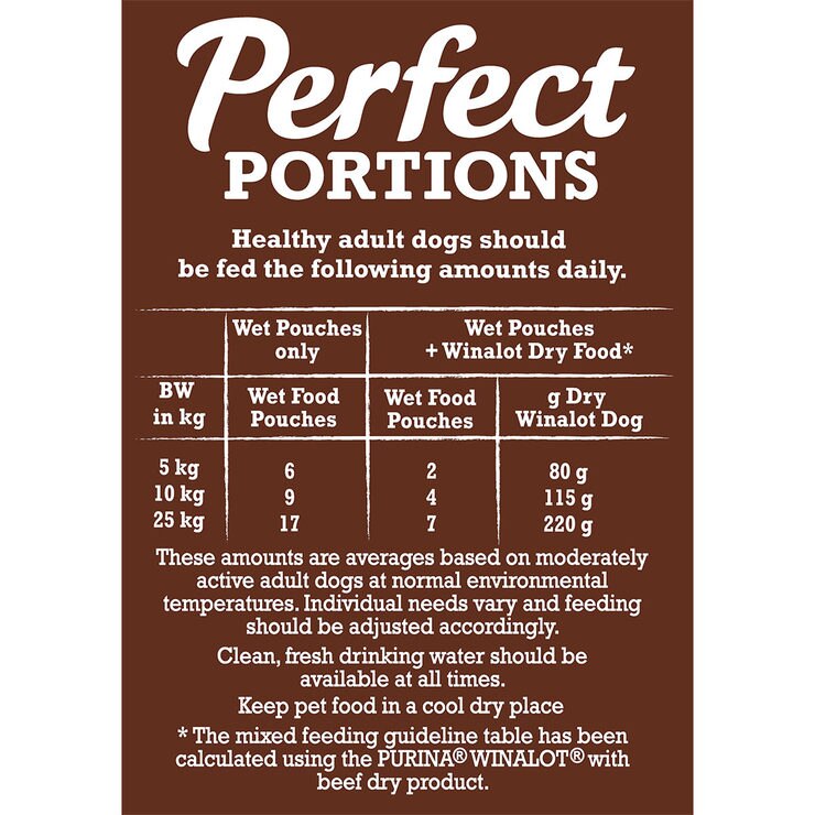 WINALOT Perfect Portions Dog Food Mixed in Gravy 40 x 100g (40 Pouches
