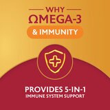 5-In-1 Immune System Support