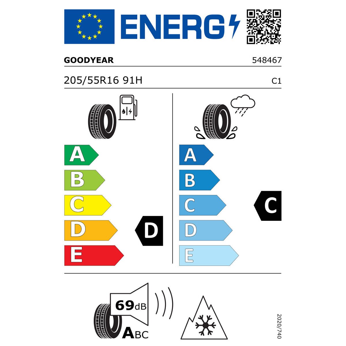 Tyre Label