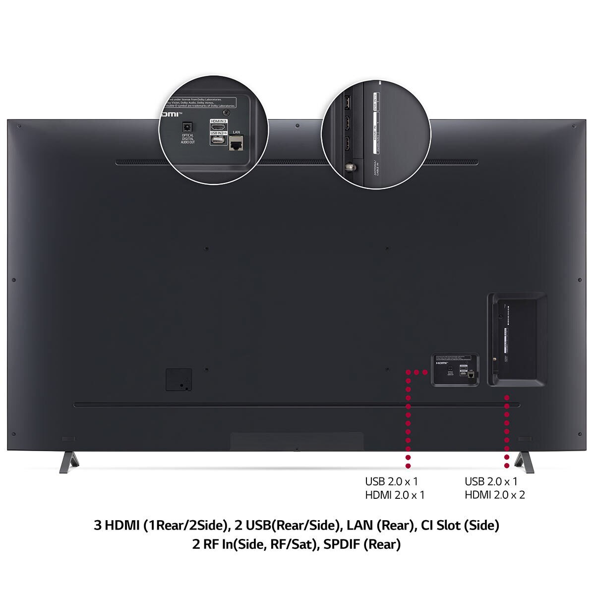 LG 75NANO756PA 75 Inch NanoCell 4K Ultra HD Smart TV Costco UK