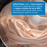 Bosch WGH254A0GB Series 6 10kg Washing Machine, A rated in White