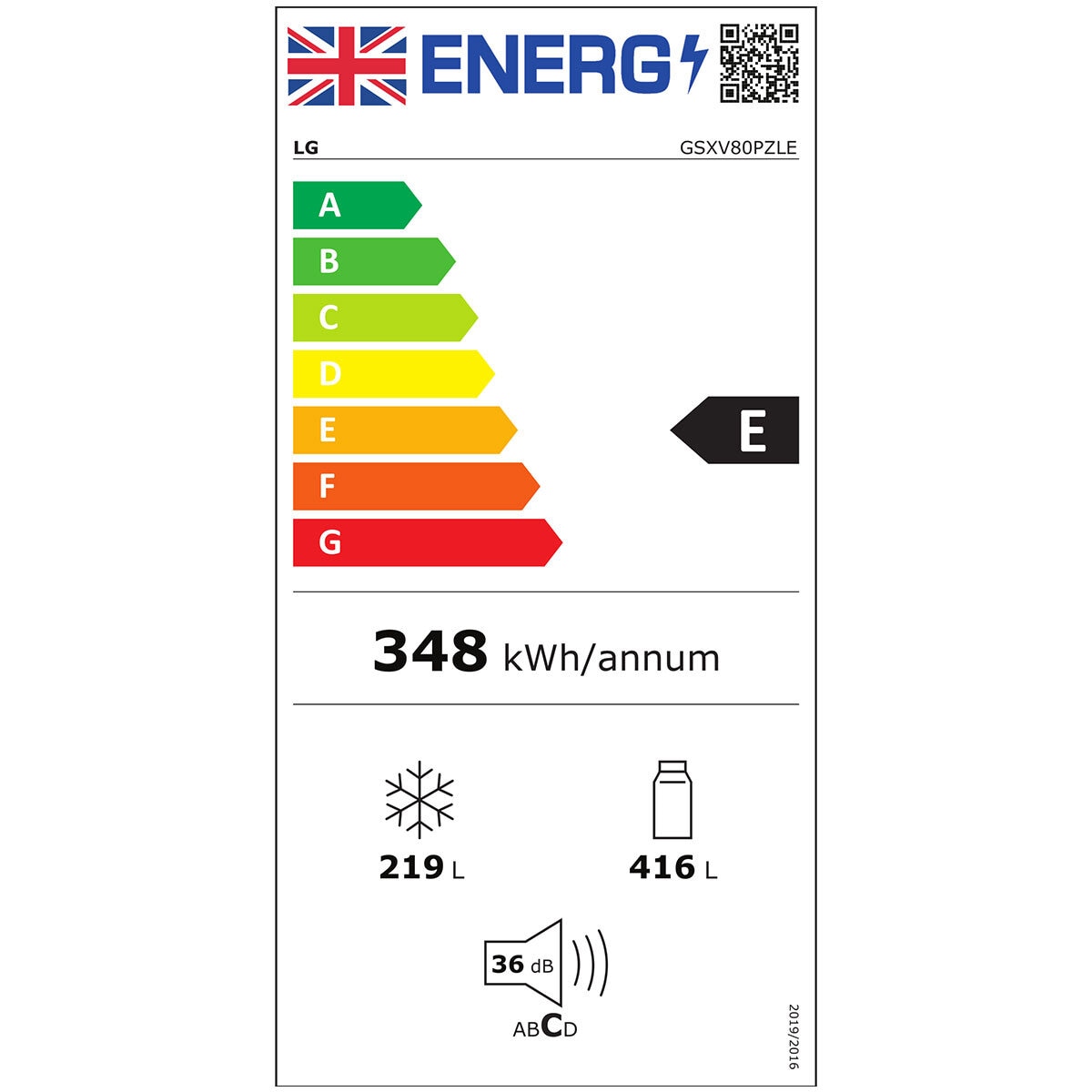 Energy label