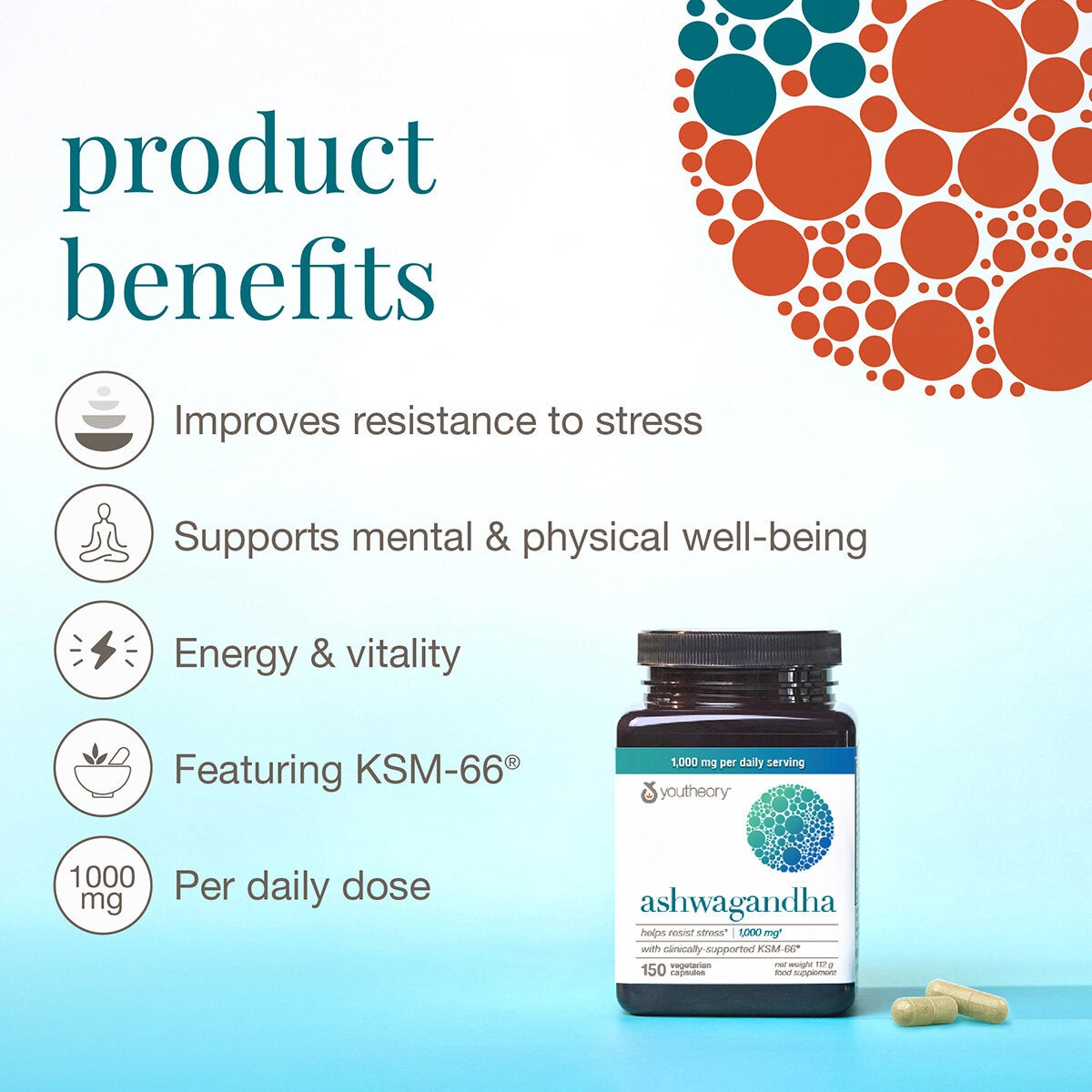 Product Benefits Product Benefits