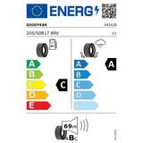 Tyre Label