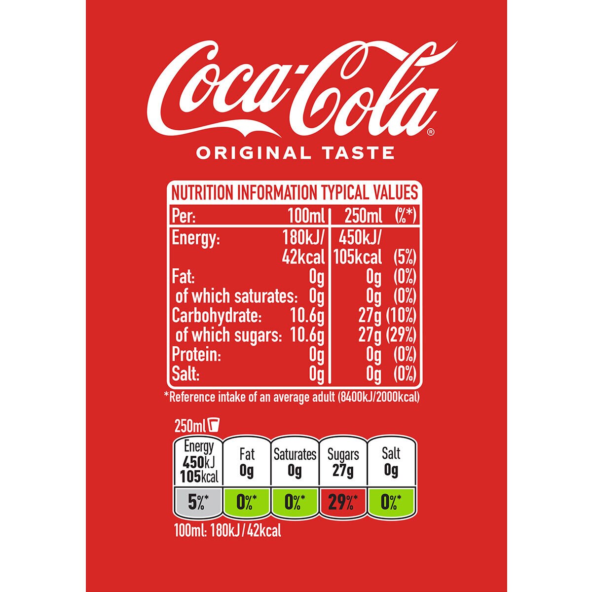 Coca Cola PMP £1.50, 24 x 500ml
