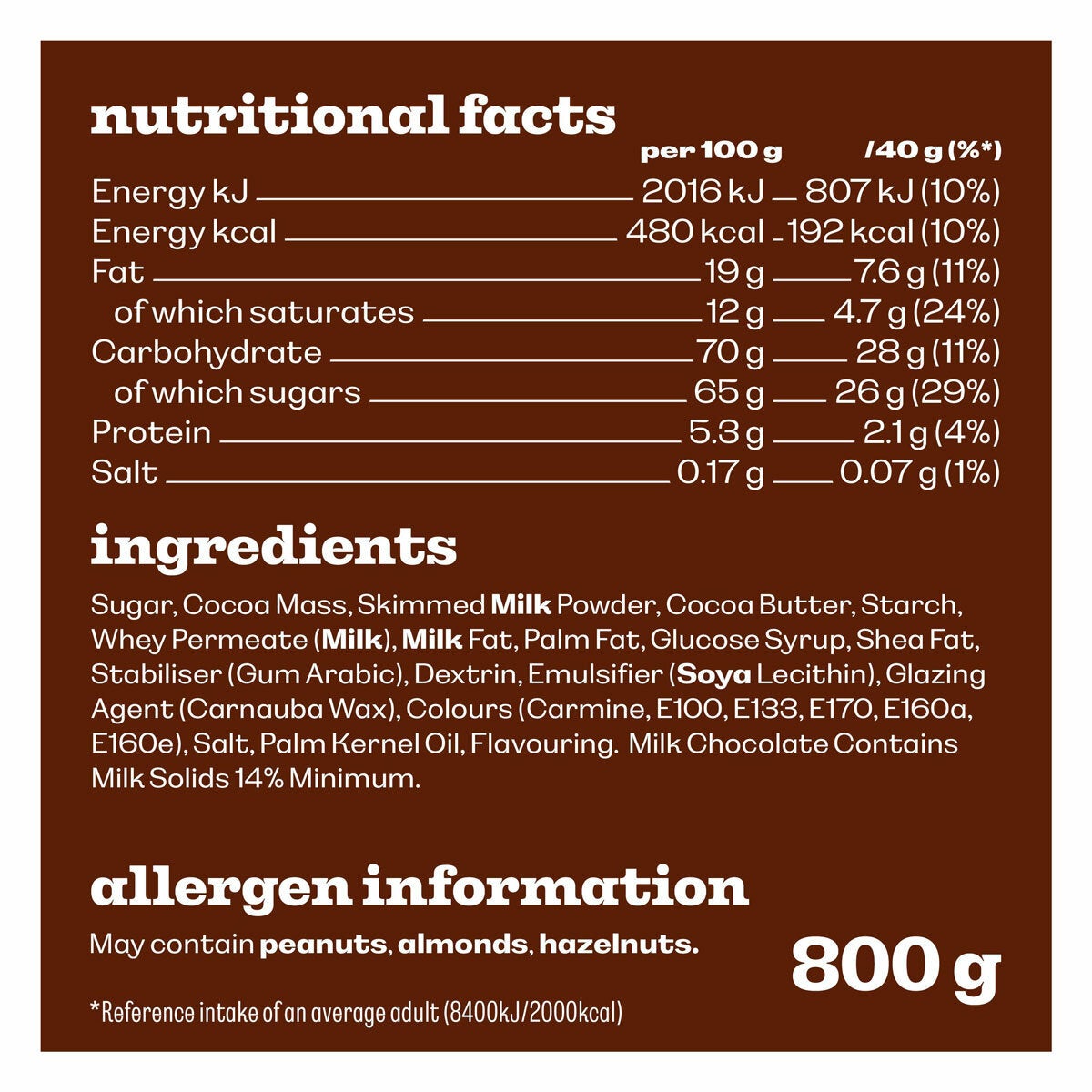Nutrional information back of pack image