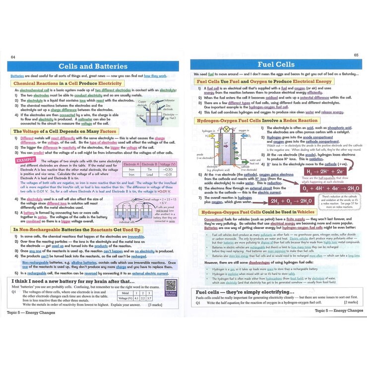 Page Spread of CGP GCSE AQA Chemistry text book