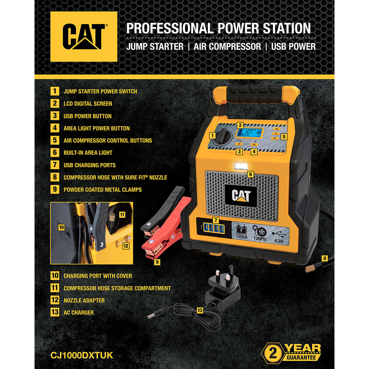 Portable Car Battery Jump Starter Kit (12V 12000mAh 400A) – Survival Cat