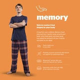 Silentnight Miracoil Memory Cushion Top Mattress in 5 Sizes