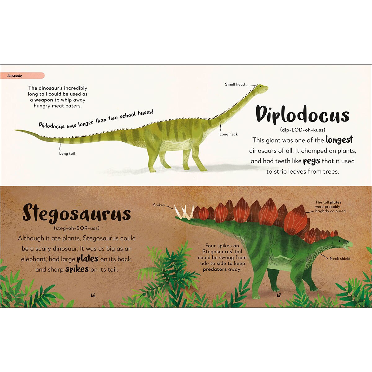 Dinosaurs 2