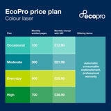 Brother All-in-One LED Printer, MFC-L3740CDWE