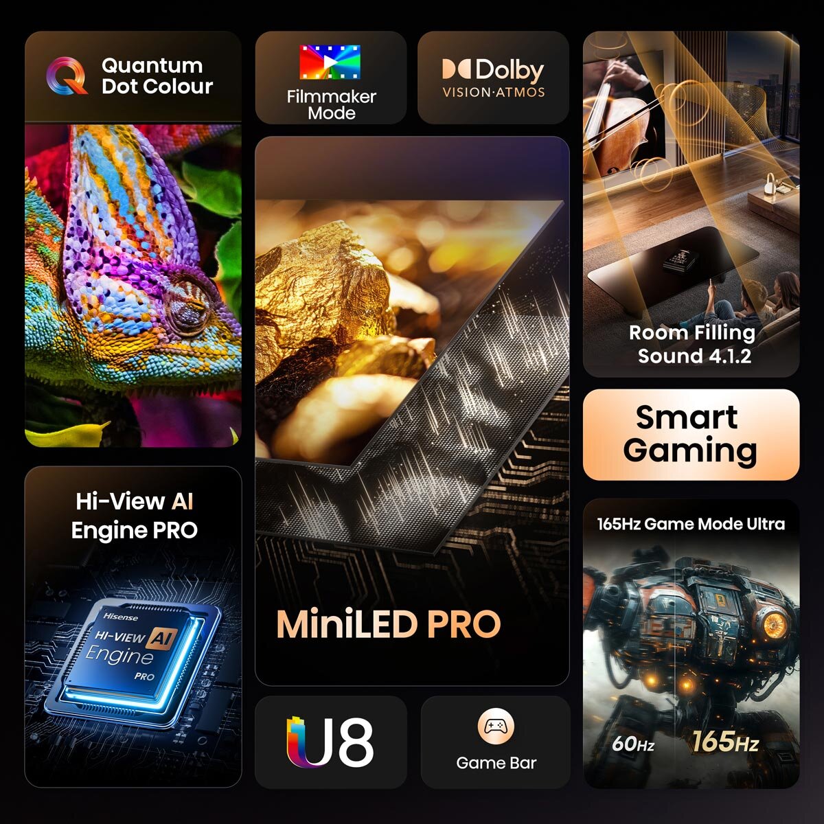 Buy Hisense 65U8NQTUK 65 Inch Mini-LED 4K Ultra HD Smart TV at Costco.co.uk