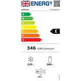 Energy label