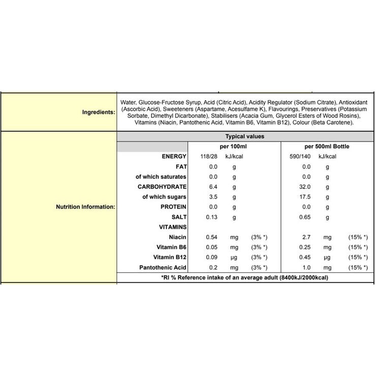 Nutritional Information