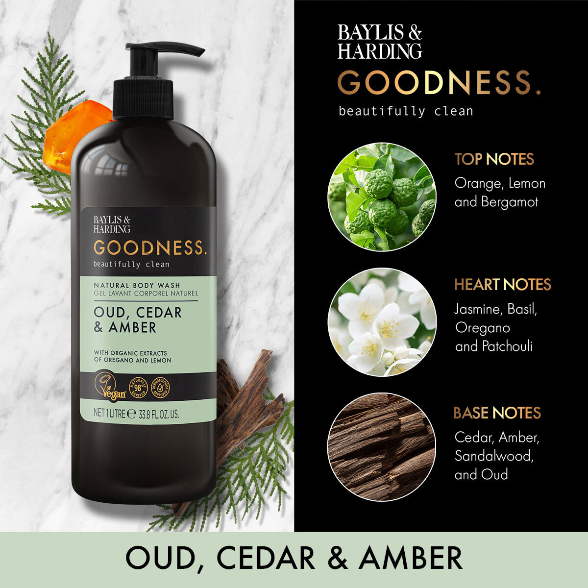 image of oud, cedar and amber boydwash