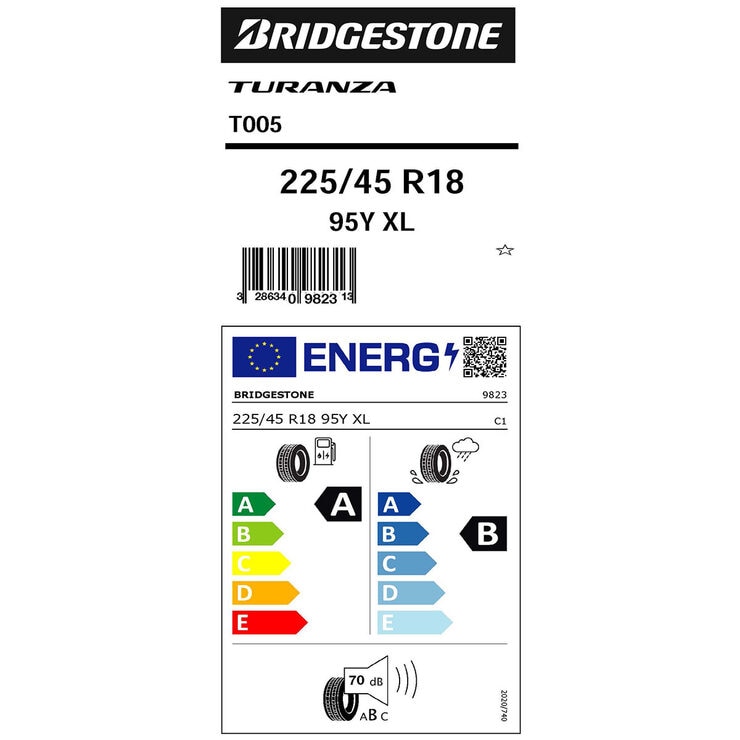 Tyre Label Tyre Label
