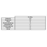 Nutritional Information