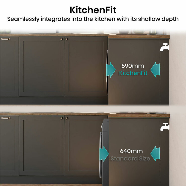 Hisense KitchenFit 5i Series WF5I1245BBR, 12kg Washing Machine, A Rated in Black