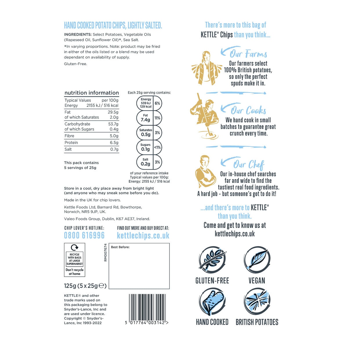 Nutritional Information