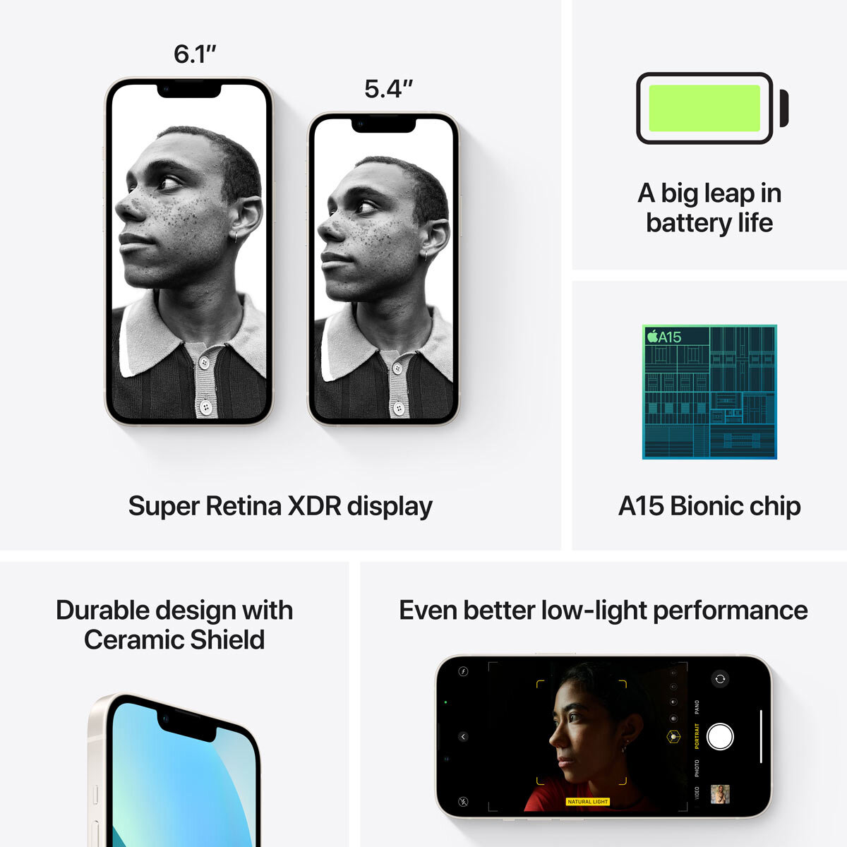 Buy Apple iPhone 13 mini 256GB Sim Free Mobile Phone in Starlight, MLK63B/A at costco.co.uk
