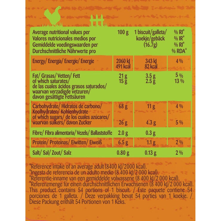 Nutritional Information Nutritional Information