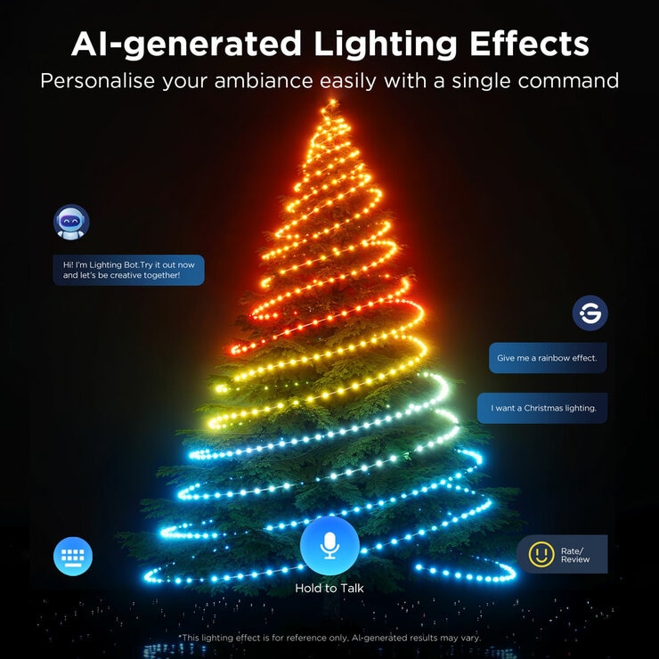 30.48 m GOVEE Christmas String Lights 2S