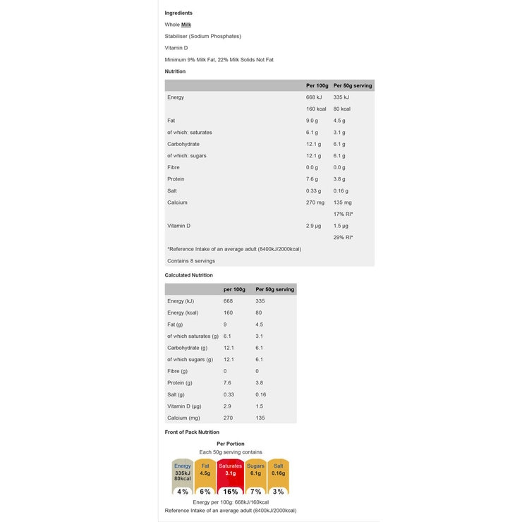 Nestle Carnation Milk Ingredients