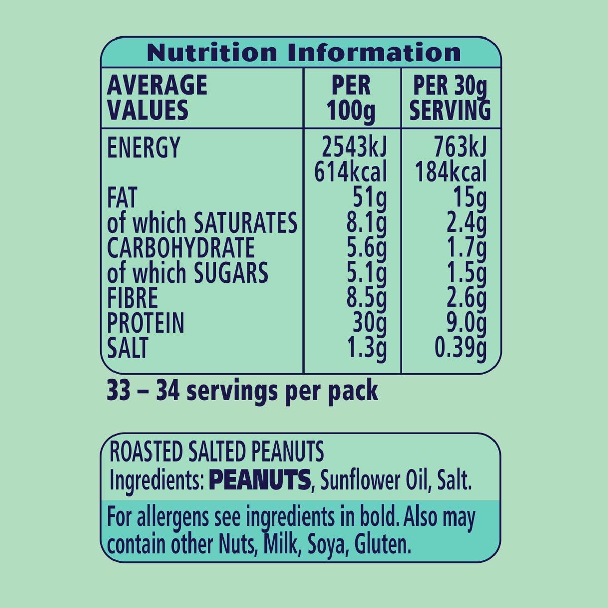 Nutritional Info