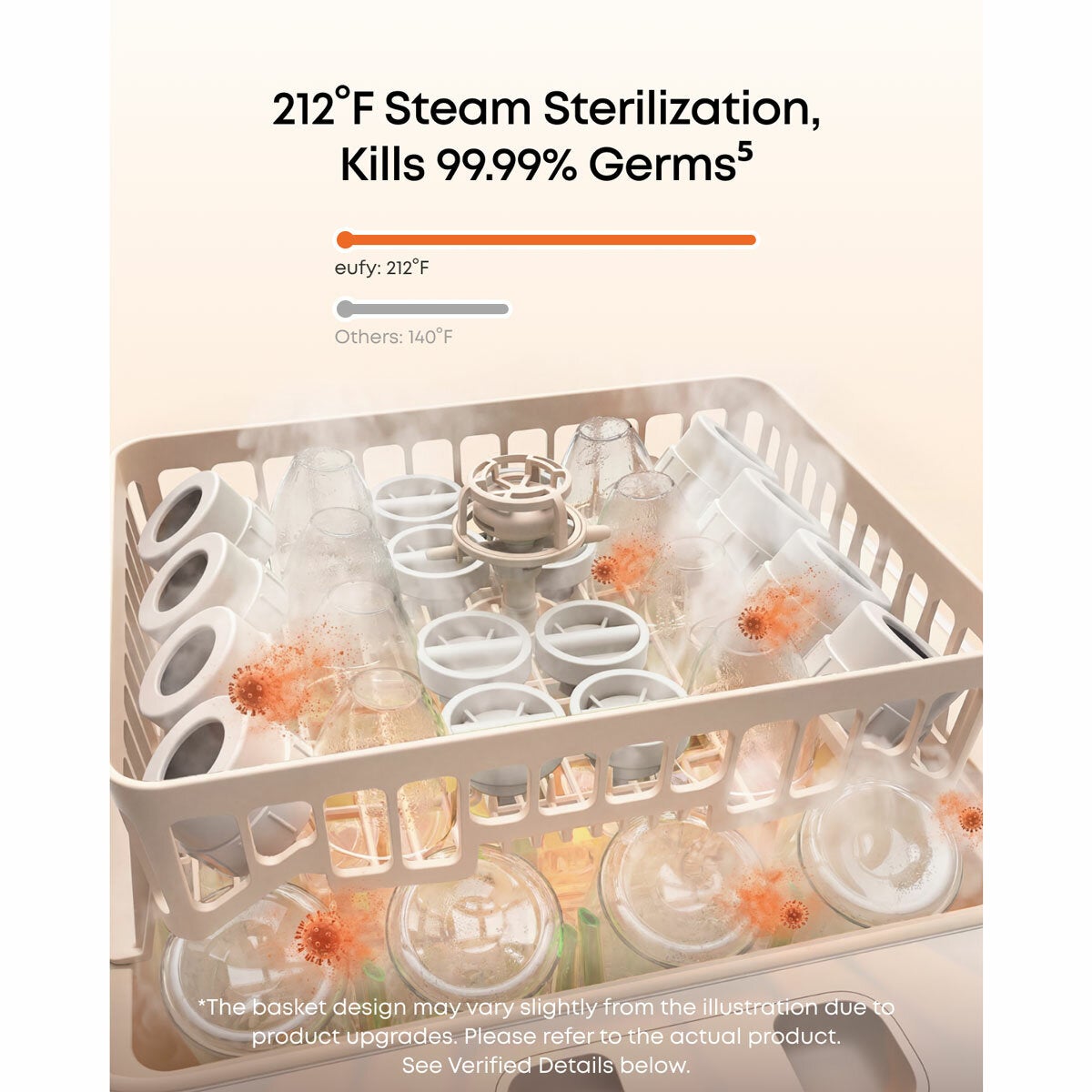 Lifestyle image showing 100 degrees steam steralisation