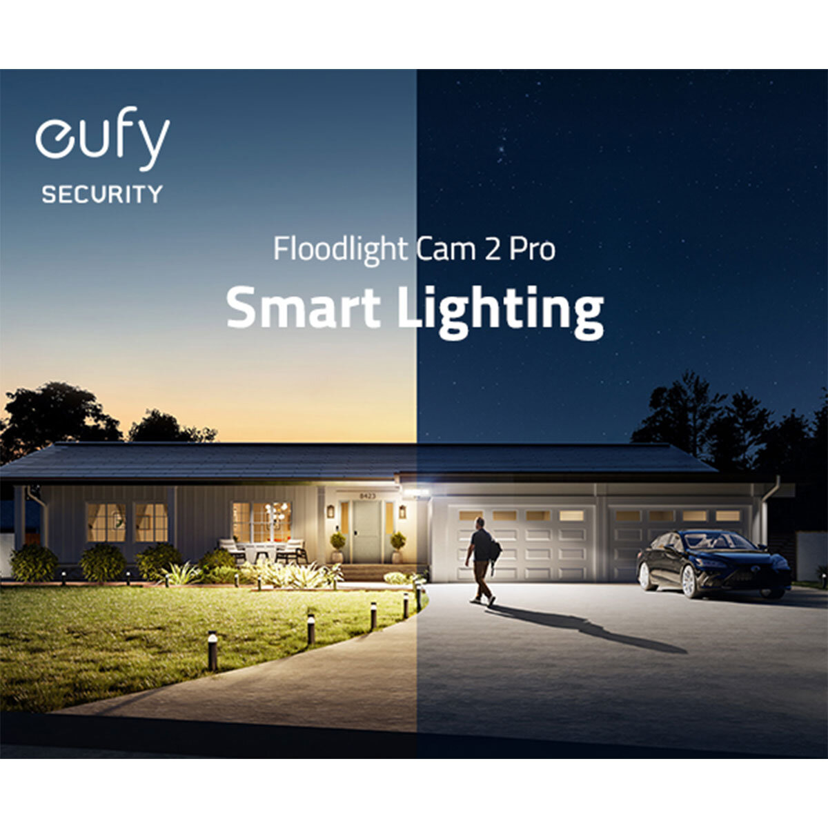 Eufy Floodlight Camera Infographic