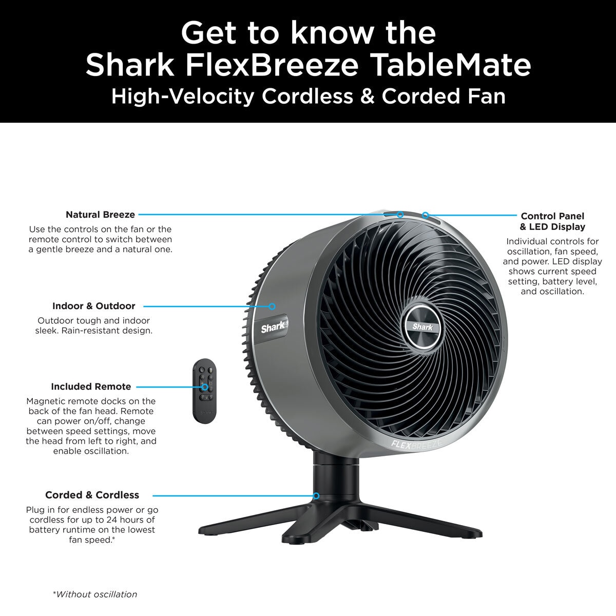 Shark FlexBreeze TableMate Fan in Charcoal, Lifestyle Image