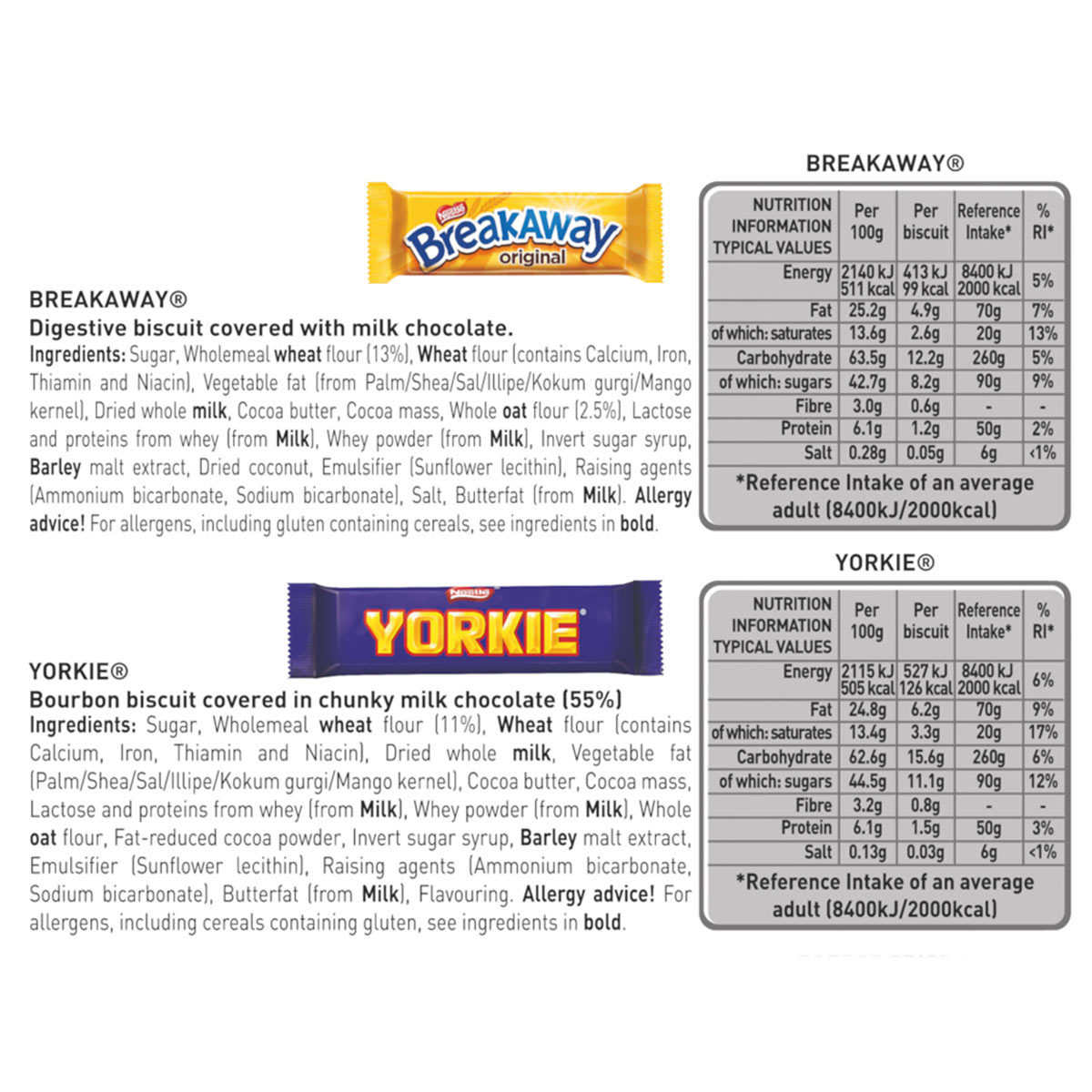 Image showing the ingrediants and nutritional information for the contents