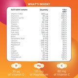 Table of Contents