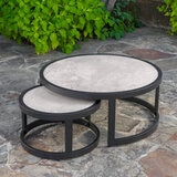 Nested tables
