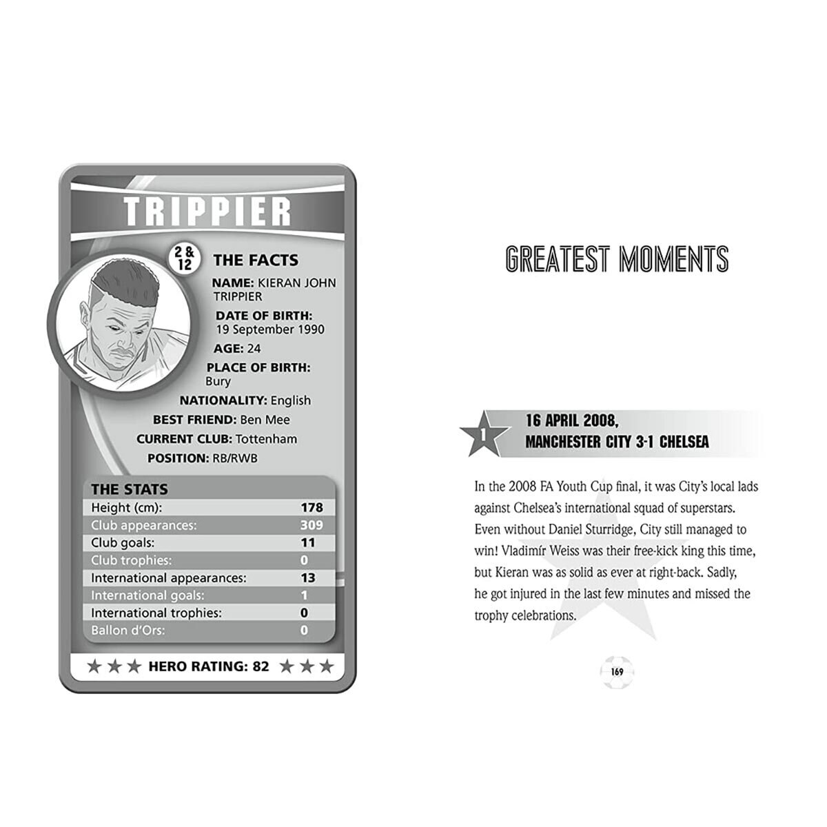 Football Heroes 3