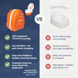My Carry Potty, Clownfish My Carry Potty, Clownfish