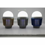 Studio image showing three mosquito zapper & lanterns. Studio image showing three mosquito zapper & lanterns.
